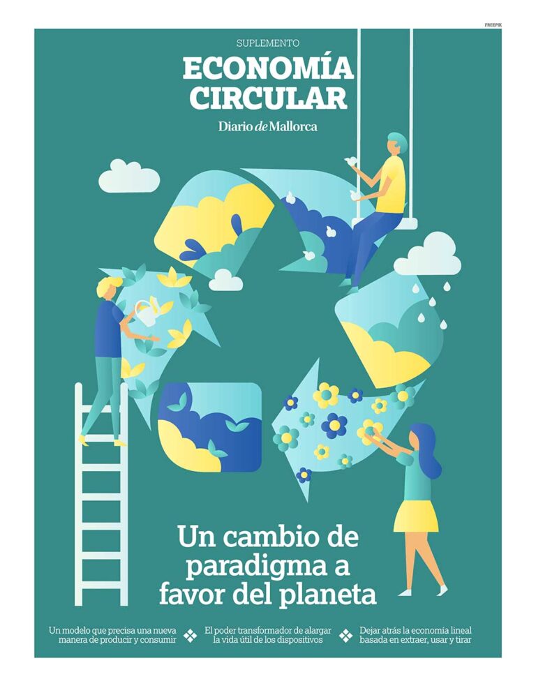 Economía Circular